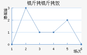 ����ū��������������