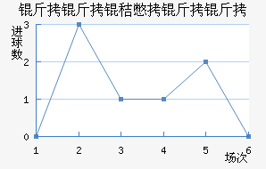 �����ձ�������������������