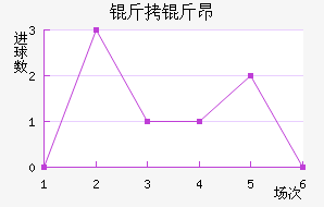 ���ﰺ��������������