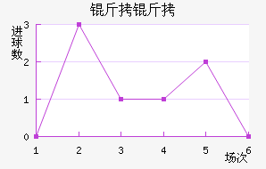 ���ɽ�������������