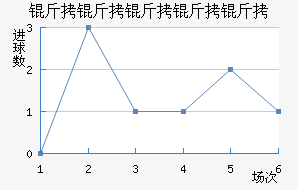 ���������ӽ�������������