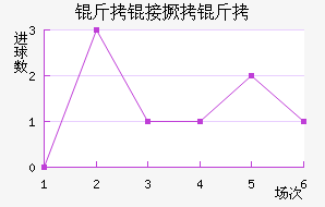 ���Ӿ�����������������