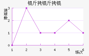 ��ɳ����˽�������������