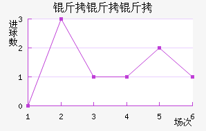 ������������������������