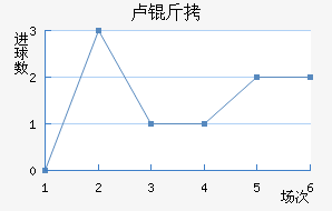 ¬�ٽ�������������