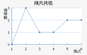 쫷�ӽ�������������