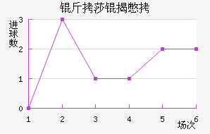 ��ɯ�ұ���������������