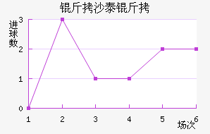 ��ɳ̩����������������