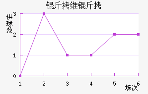 ��ά�׽�������������