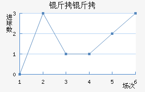 ����ʿ��������������������