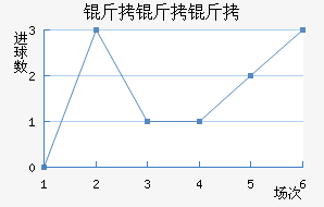 ������ɽ����������������