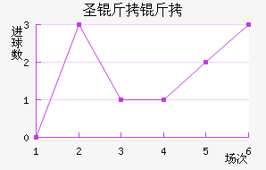 ʥ���׽�������������