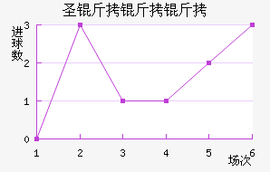 ʥ��������������������