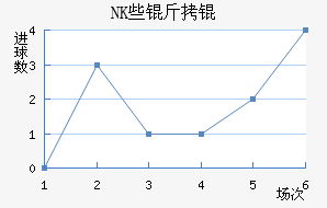 NKЩ��˽�������������