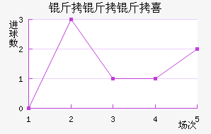 ������ϲ��������������