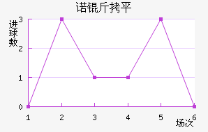ŵ��ƽ��������������