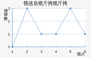 �ൺ���ܽ�������������