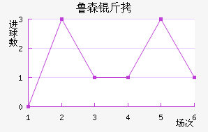 ³ɭ����˽�������������