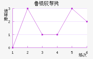 ³�ϰ½�������������