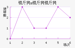 ��m�����������������