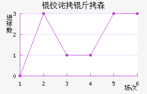 �²���ɭ��������������