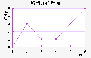 �㽭�ӽ�������������