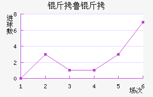 ��³�������ɽ�������������