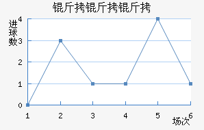 �����˽�������������