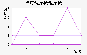 ¬ɯ���ֽ�������������