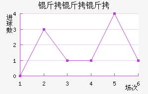 �����ٽ�������������