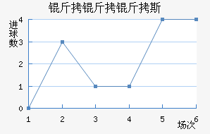 ������˹��������������