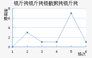 �����ؾ�����������������