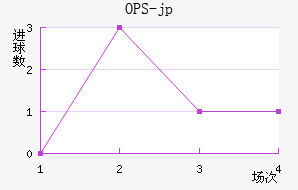 OPS-jp��������������