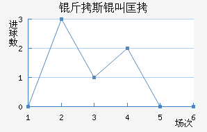 ��˹�п˽�������������