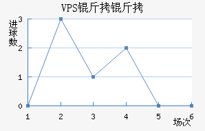 ������������������