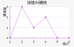 ŵ�еǽ�������������