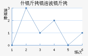 ʩ���ղ�����������������