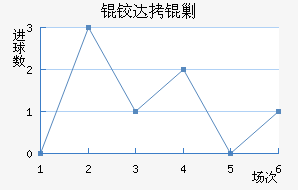 �´��˹��������������