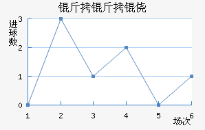 �����Ī��������������