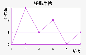 ¡�ν�������������