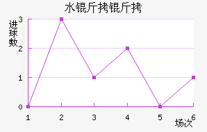 ˮ������������������