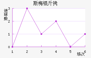 ɳ���ؽ�������������