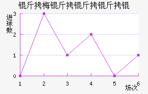 ��ķ��������������������