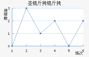 ʥ���ƽ�������������