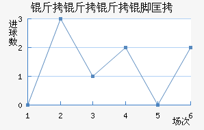 �������ſ��������������