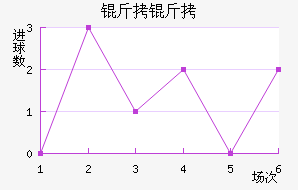 ���𿨽�������������