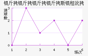 ��������˹�ն���������������