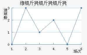 ά�����ǽ�������������