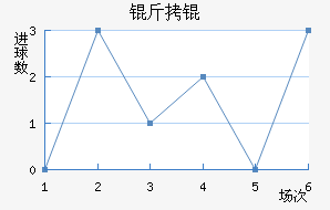 ��衽�������������