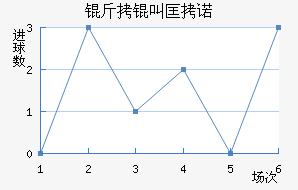 ���п�ŵ��������������